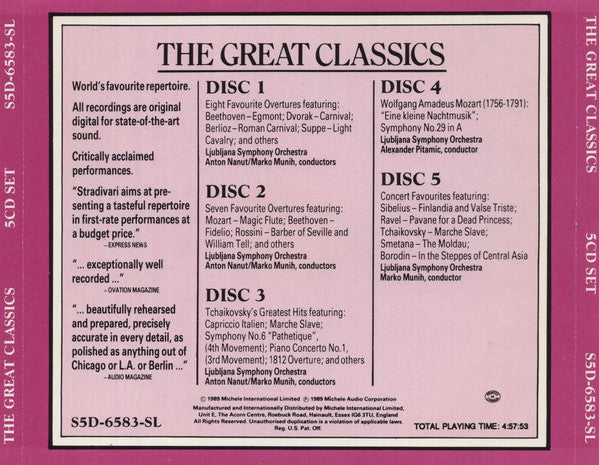 Simfonični Orkester RTV Ljubljana : The Great Classics (Box + 5xCD, Comp)