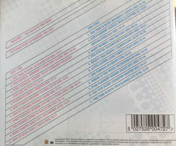 Moloko : All Back To The Mine (2xCD, Comp, P/Mixed)