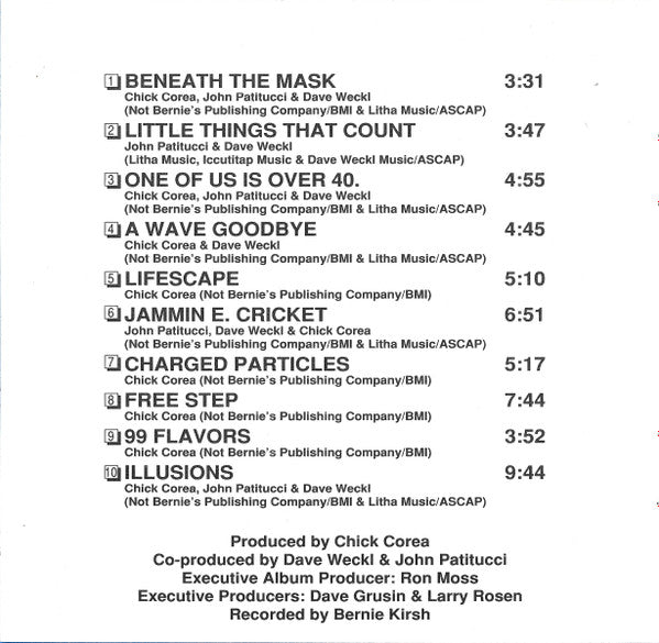 The Chick Corea Elektric Band : Beneath The Mask (CD, Album)