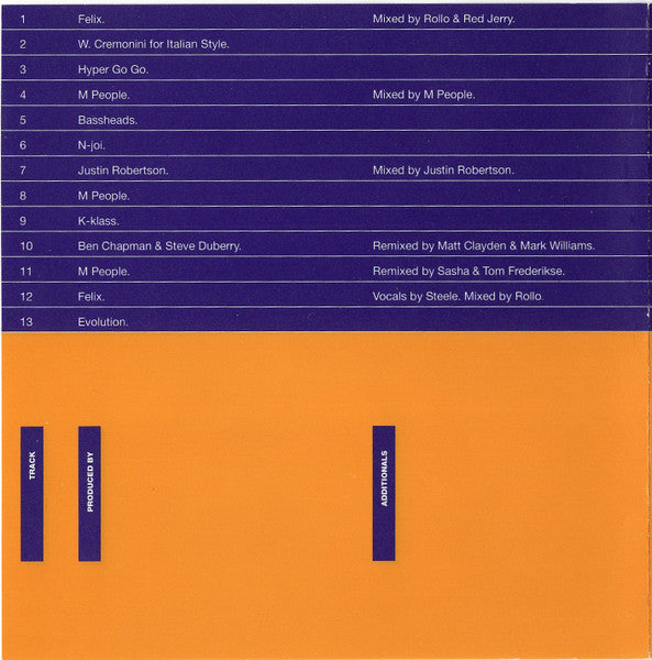 Various : A Life In The Year Of Deconstruction (CD, Comp)