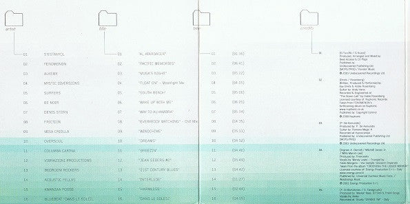 DJ Pippi : Undiscovered Ibiza 3 (CD, Comp, Fly)