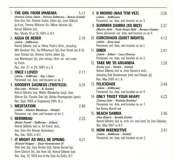 Astrud Gilberto : Astrud Gilberto (CD, Comp)