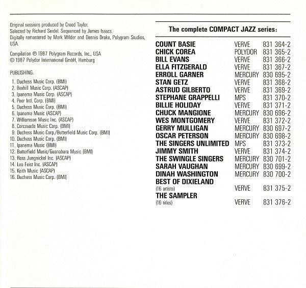 Astrud Gilberto : Astrud Gilberto (CD, Comp)