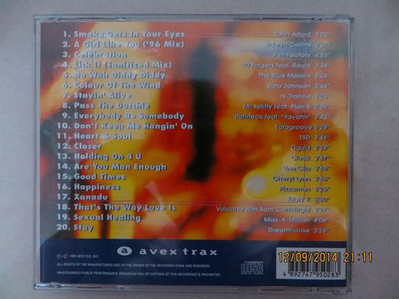 Various : Best '96 - Nothin' But The Best Dance Hits (CD, Comp)
