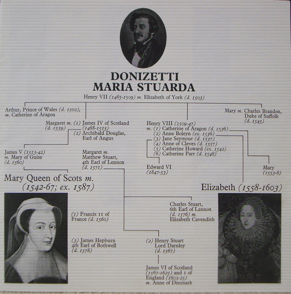 Donizetti* - Joan Sutherland, Luciano Pavarotti, Huguette Tourangeau, James Morris (5), Roger Soyer, Orchestra Del Teatro Comunale Di Bologna, Richard Bonynge : Maria Stuarda (3xLP, Album + Box)