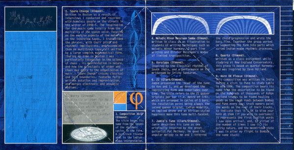 LOOPS Contemporary Ensemble : Recursion (CD)