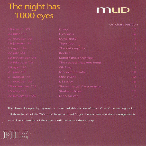 Mud : The Night Has A 1000 Eyes (CD, Album, RE)