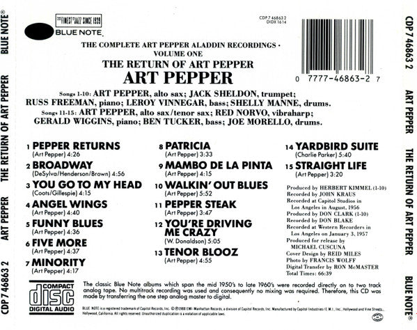 Art Pepper : The Return Of Art Pepper (CD, Album, RE)