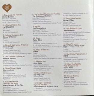 Various : The Best Ever Love Ballads (2xCD, Comp)