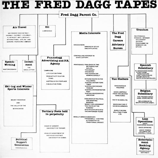Fred Dagg : The Fred Dagg Tapes (LP)
