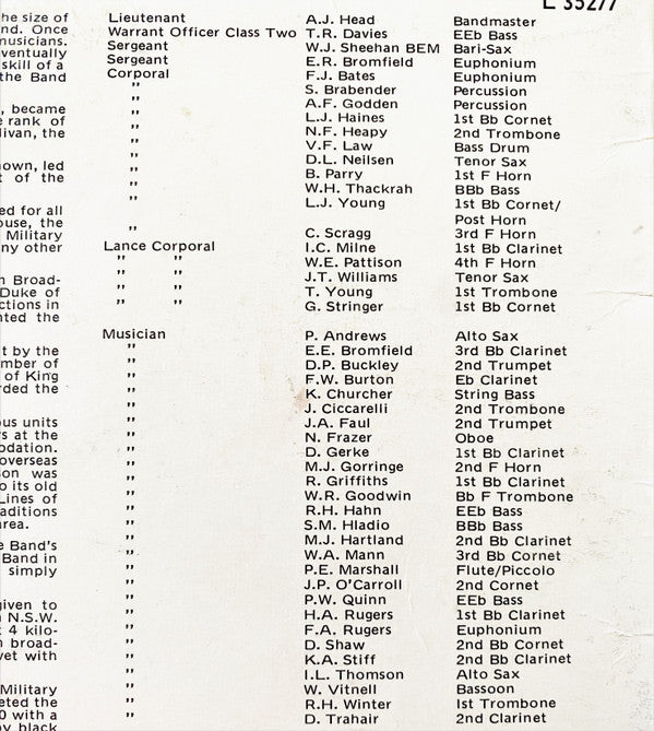 The Band Of The Second Military District : The Centenary Album (LP, Album)