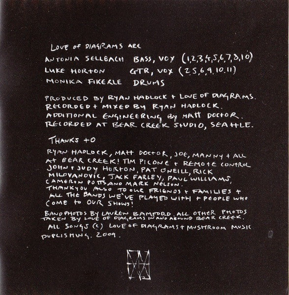 Love Of Diagrams : Nowhere Forever (CD, Album)
