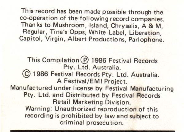 Various : 1987 Let's Party (Cass, Comp)