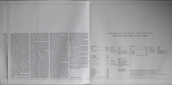 Konrad Ragossnig : Musik Für Laute, IV. Polen-Ungarn (LP, Album)