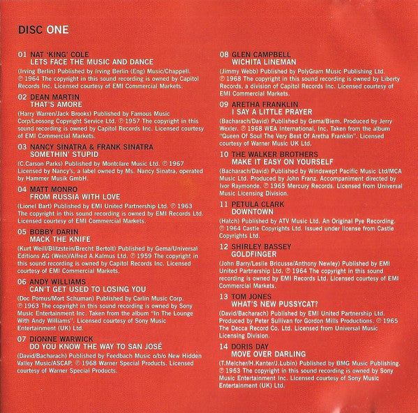 Various : The Best...And Friends Album In The World...Ever! (2xCD, Comp)