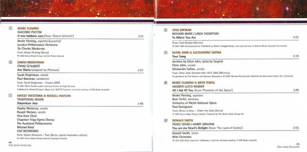 Alan Jones (36) : Favourites (CD, Comp)