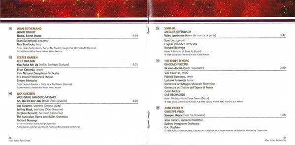 Alan Jones (36) : Favourites (CD, Comp)