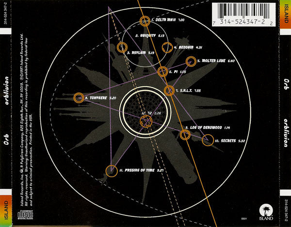 Orb* : Orblivion (CD, Album)