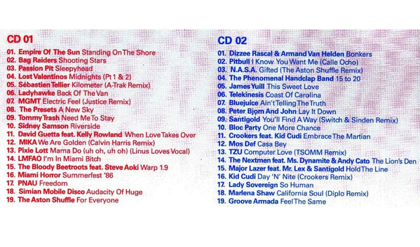Various : Summer Sounds  (2xCD, Comp)