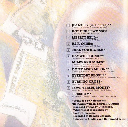 Noiseworks : Love Versus Money (CD, Album)