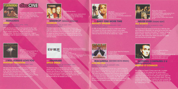 Various : Chartbusters - The Biggest Ever Hits (2xCD, Comp)