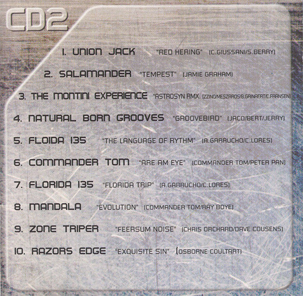 Tony Verdi & Jose Conca : Made In D.J. In Session (2xCD, Comp, Mixed)
