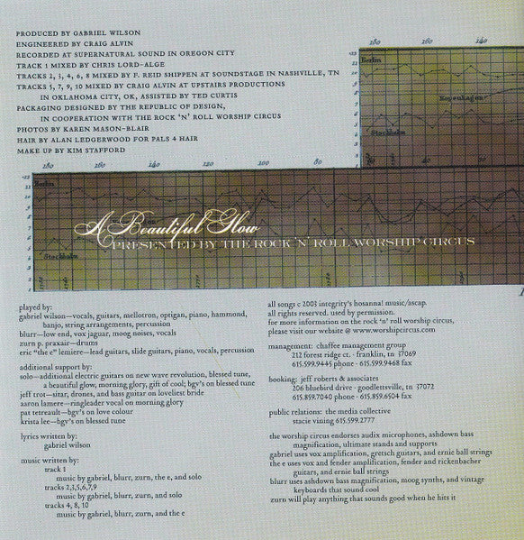 Rock n Roll Worship Circus* : A Beautiful Glow (CD, Album)