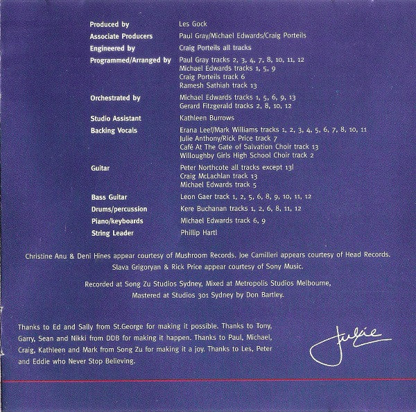 Julie Anthony : Never Stop Believing (CD, Album)