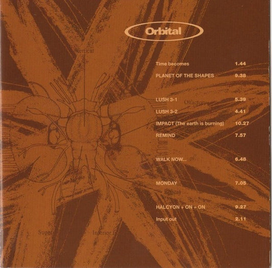 Orbital : Orbital (CD, Album, RE)