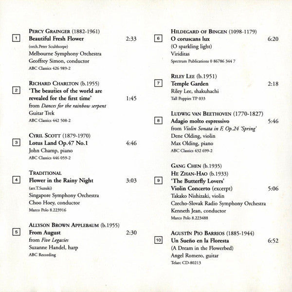 Various : The Sounds Of Floriade (CD, Comp)