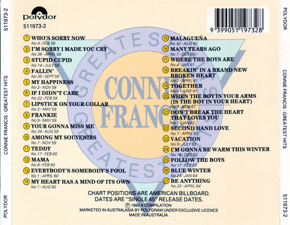 Connie Francis : Greatest Hits (CD, Comp)