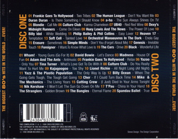 Various : The Biggest 80's Hits In The World...Ever! (2xCD, Comp)