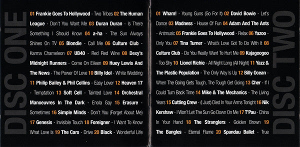 Various : The Biggest 80's Hits In The World...Ever! (2xCD, Comp)