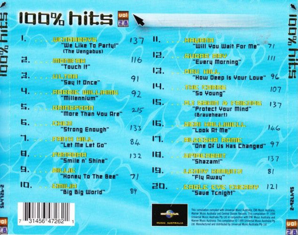 Various : 100% Hits Vol 28 (CD, Comp)