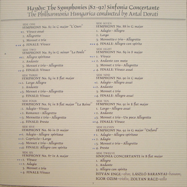 Haydn*, Philharmonia Hungarica, Antal Dorati : Symphonies 82-92, Sinfonia Concertante (6xLP + Box)