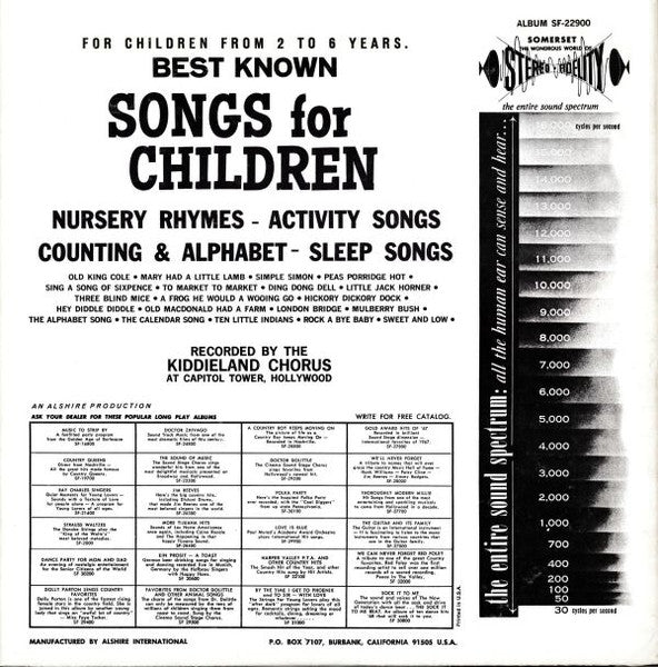 The Kiddieland Singers : Best Known Songs For Children (LP, Album)