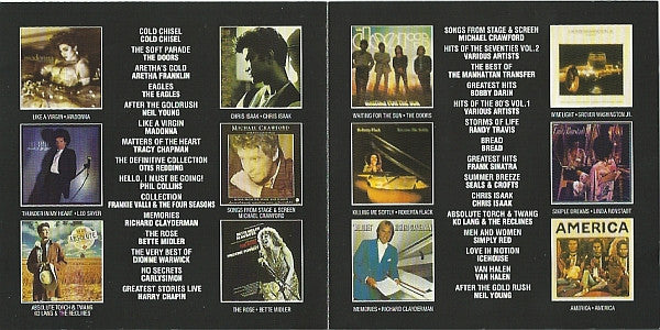 Madonna : The First Album (CD, Album, RE)