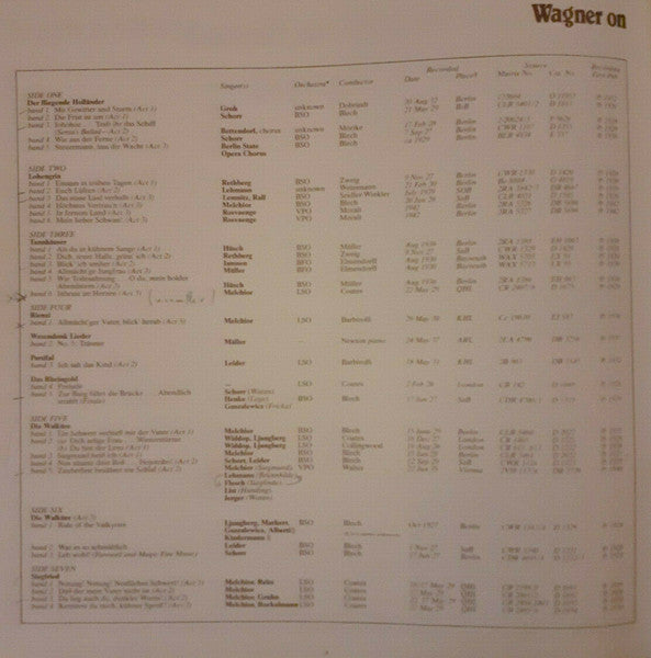 Richard Wagner : Wagner On Record 1926-1942 (7xLP, Comp, Mono + Box)