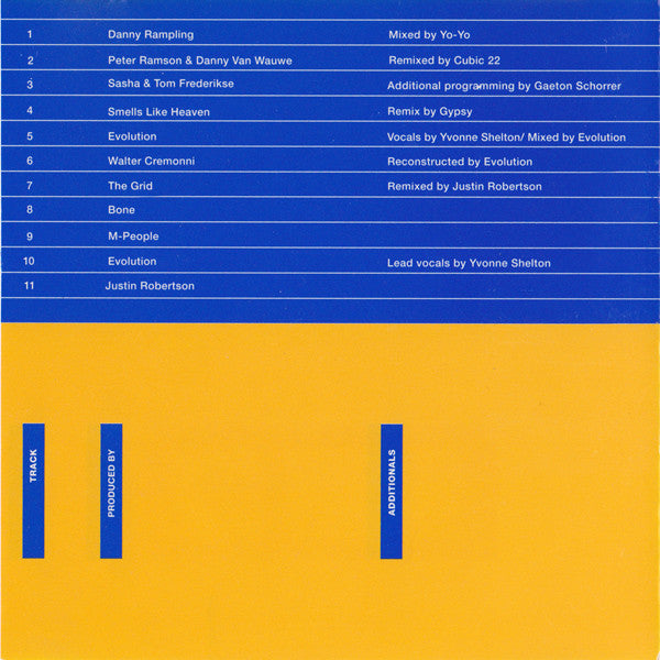 Various : A Life In The Year Of Deconstruction (Part II) (CD, Comp)