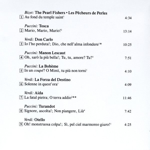 Jussi Bjoerling*, Robert Merrill, Zinka Milanov, Licia Albanese, Renata Tebaldi : The Pearl Fishers Duet (CD, Comp, RE, RM)
