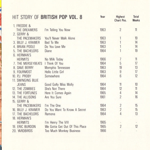 Various : The Hit Story Of British Pop Vol.8 (CD, Comp)