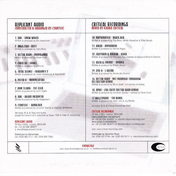 Various : Replicant Audio Vs Critical Recordings (CD, Mixed)