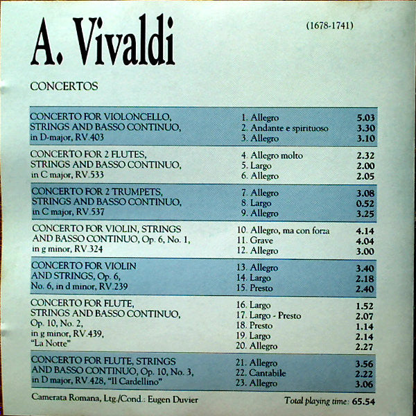 Antonio Vivaldi : Concertos (CD, Album)