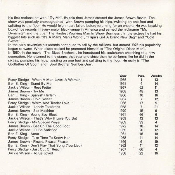Various : Giants Of Soul Vol. 2 (CD, Comp)