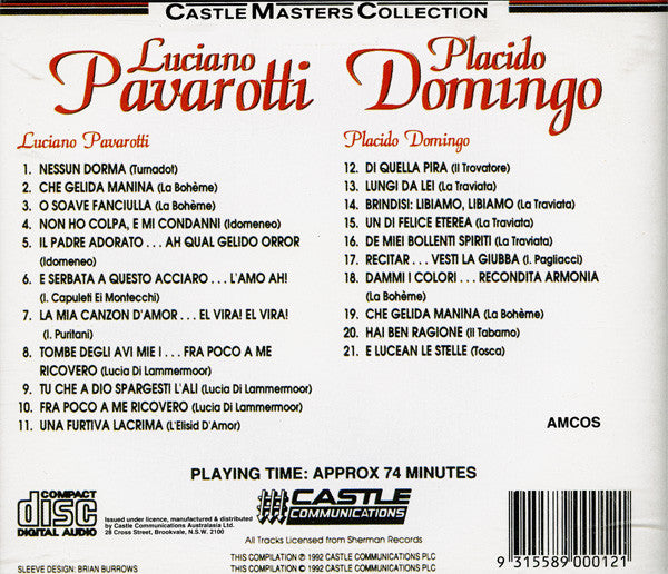 Luciano Pavarotti · Placido Domingo : Castle Masters Collection (CD, Comp)