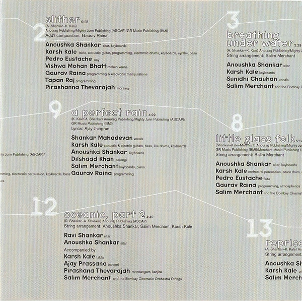 Anoushka Shankar / Karsh Kale : Breathing Under Water (CD, Album)