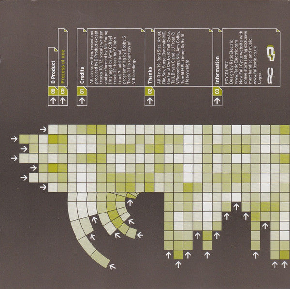 D Product : Process Of One (CD, Album)
