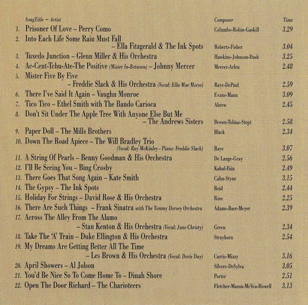 Various : The Fabulous Forties: Volume One (4xCD, Comp)