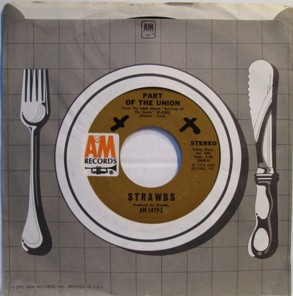 Strawbs : Part Of The Union (7", Single)