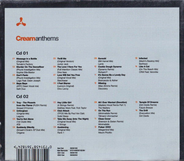 Various : Cream Anthems Winter 2002 (2xCD, Comp, Mixed)